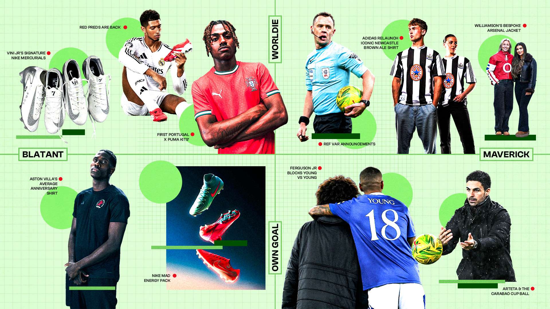 维模式将为 维模式将为